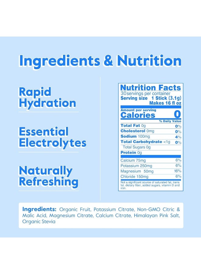 Nectar Hydration Packets - Electrolytes Powder Packets - No Sugar or Calories - Organic Fruit Liquid Daily IV Hydrate Packets for Hangover & Dehydration Relief and Rapid Rehydration (Variety 30 Pack) - Image 5